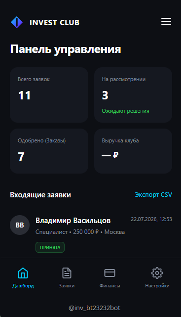 Интерфейс CRM администратора